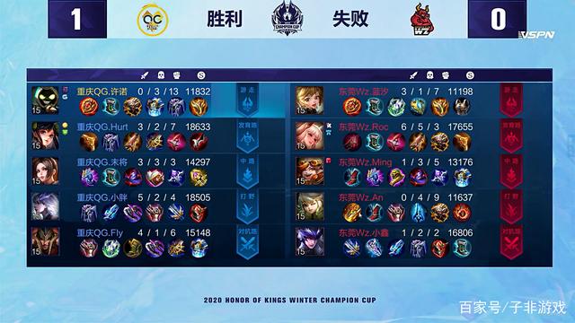 刘焕华的胜 刘焕华的胜