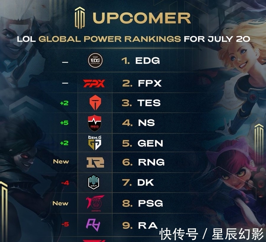 在较早阶段 在较早阶段