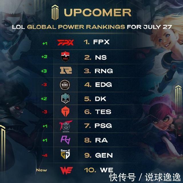 明确补时阶