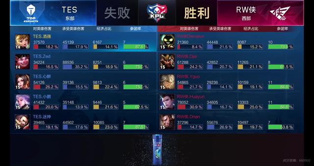 二是时间知