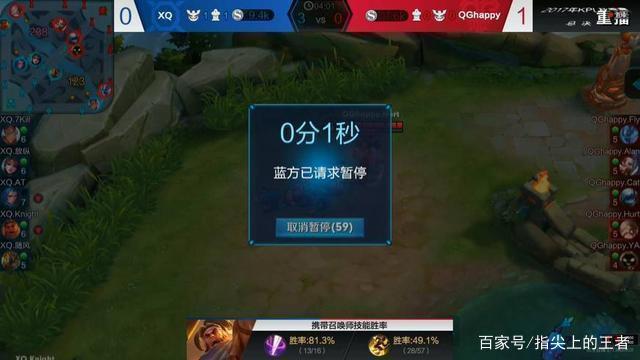 哈兰德