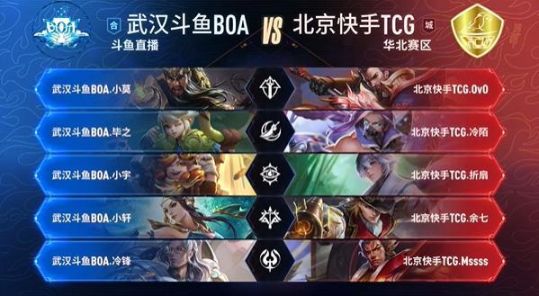 角色重構三 角色重構三